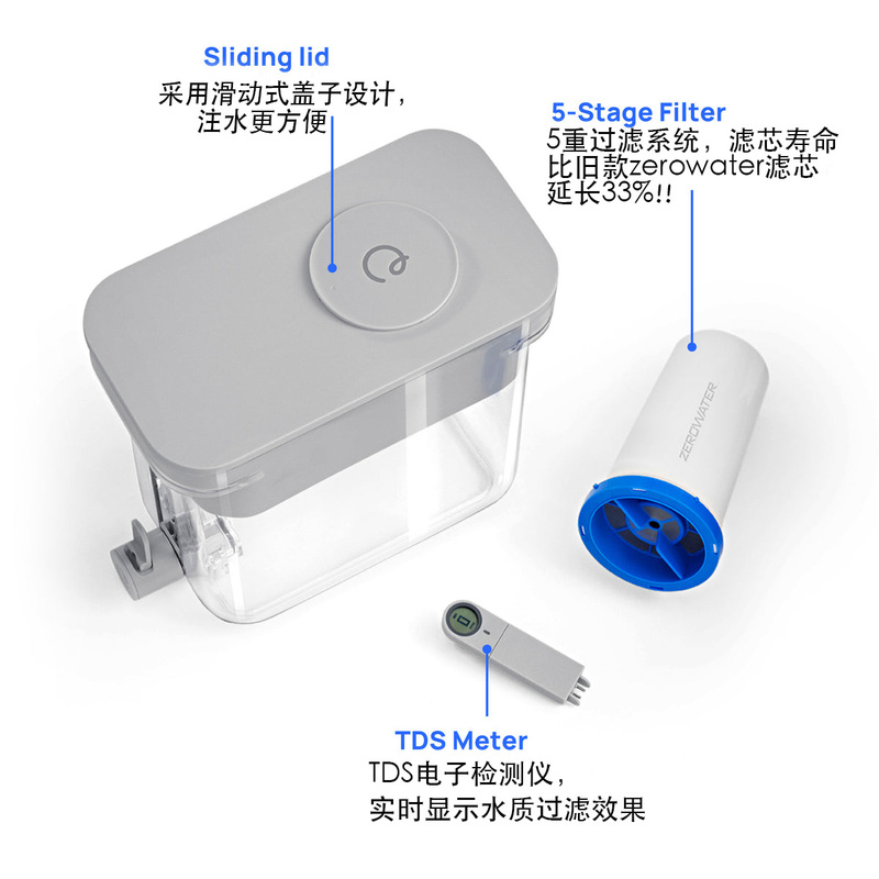 Zerowater New Filter Pot 5L Capacity 22 Cups 7.57L 32 Cups