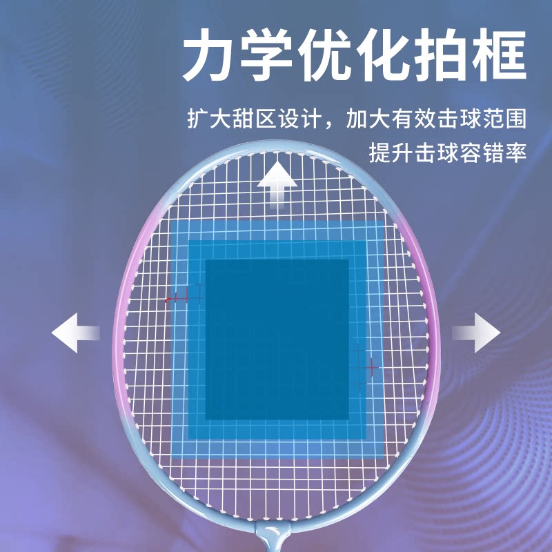 超值套装,轻松上手羽毛球新手拍套装🔥🏀-羽毛球拍-淘宝好物网