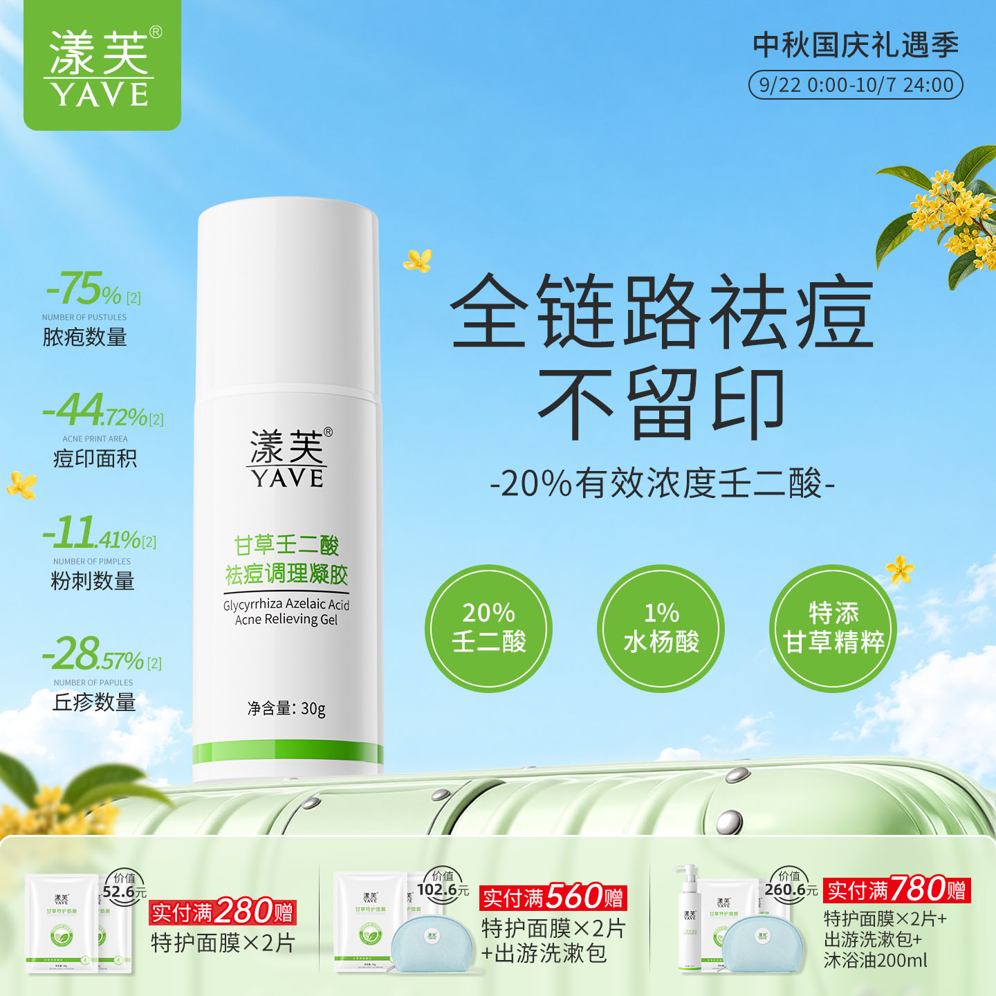ยาหยู ไลโคริส เจลรักษาสิวกรดอะเซลาอิก 20% ขนาด 30 กรัม สำหรับผิวที่มีแนวโน้มเป็นสิว มีรอยดำและรอยแดง