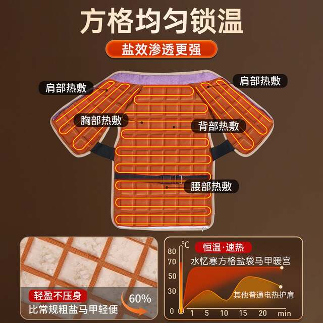 Coarse Sea Salt Shoulder and Neck Heating Pack, Cervical Salt Bag, Electric Heating Flagship Store Shoulder and Neck Protection Mugwort Therapy Bag