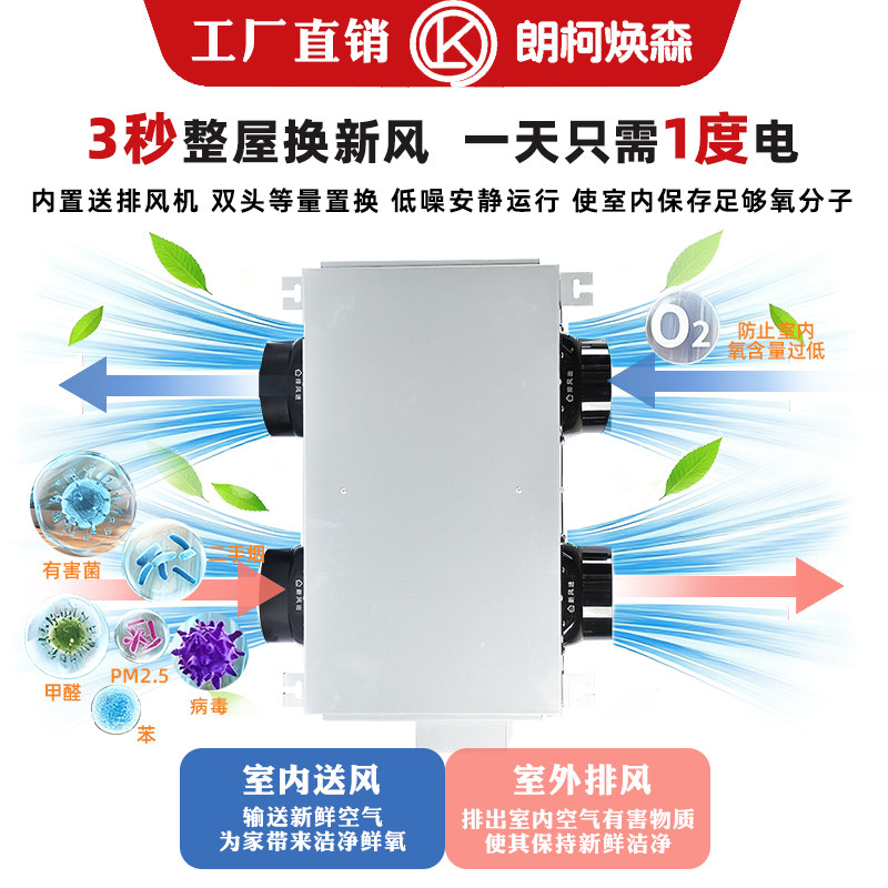 Two-Way Flow Fresh Air Ventilator Whole-House Ventilation Ceiling-Mounted Home and Commercial Fresh Air System Ventilation All-In-One Machine