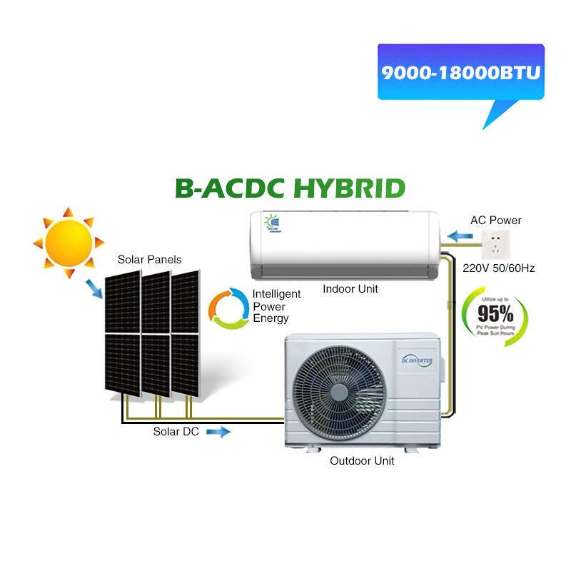 Acdc9000-18000Btu Grid-Connected Solar Photovoltaic Air Conditioner with App Control - Cooling Air Conditioner Acdc9000-18000Btu Grid-Connected Solar Photovoltaic Air Conditioner with App Control - Cooling Air Conditioner