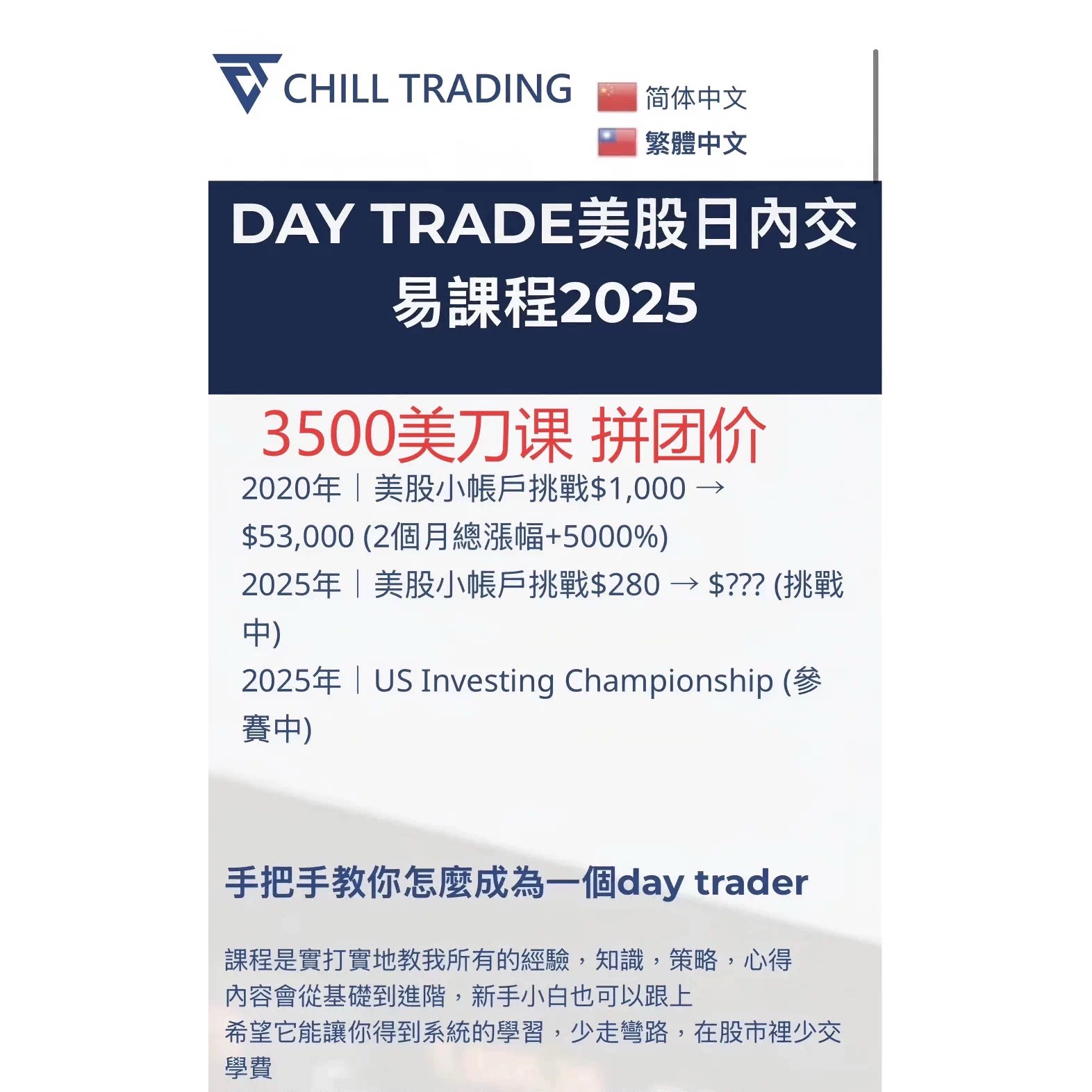 2025-DAY TRADE美股日內交易課程chill trading 猫哥pro+课程