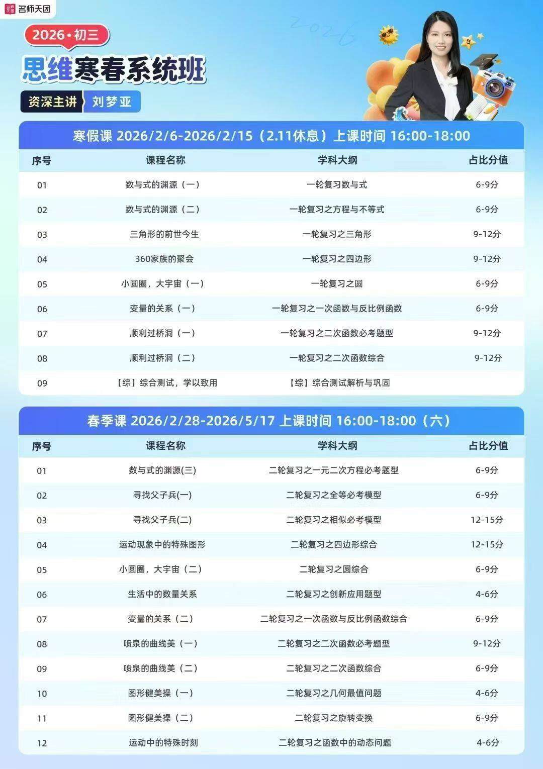 天团名师寒春课程,值得入手吗?-刻录盘个性化服务-淘宝百科网