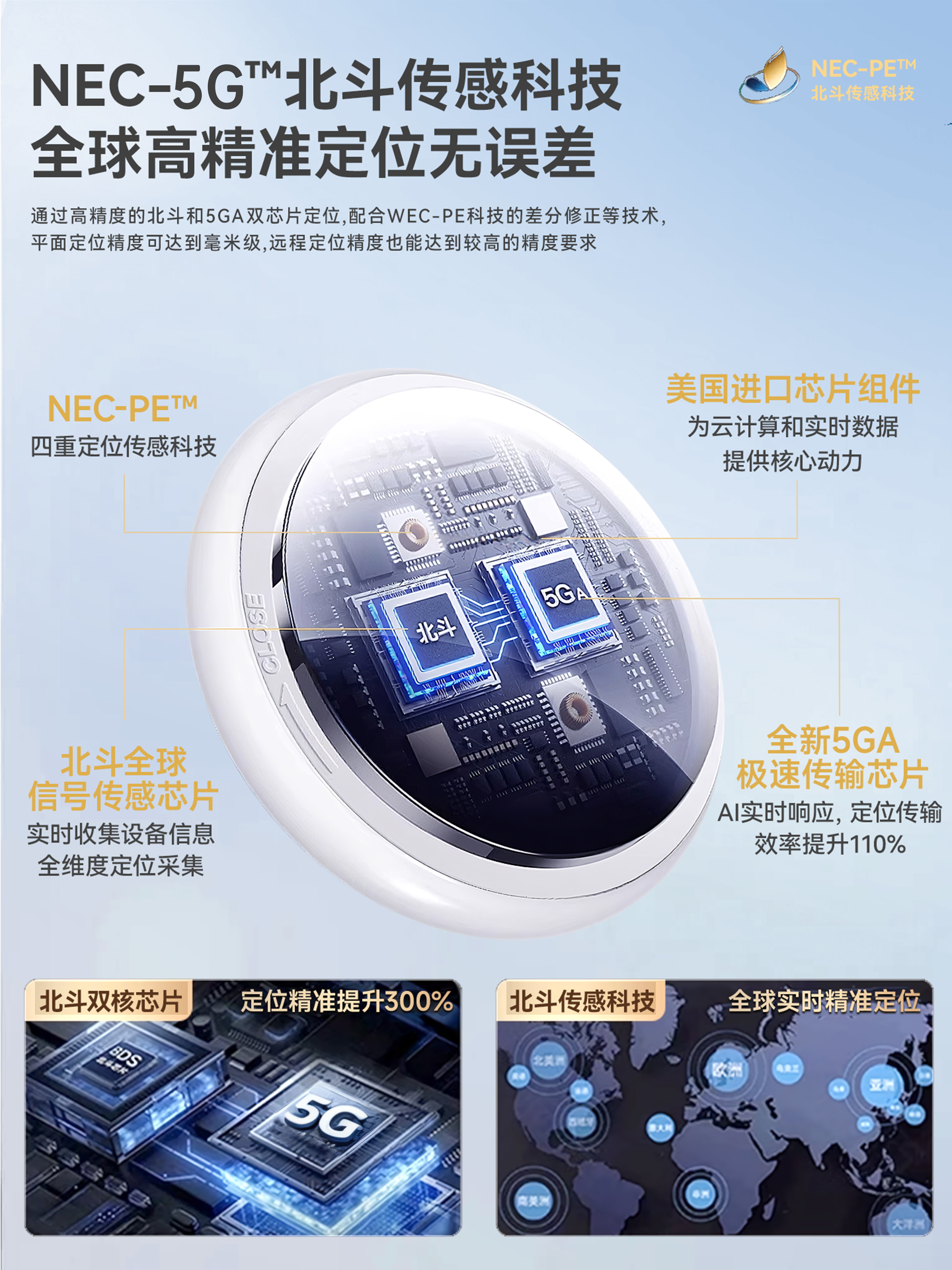 Anti-Lost Locator Suitable for Apple Airtag, Suitable for Children, the Elderly, Students, Invisible Tracker, Pet Dog, Cat, Mini Locator, Car, Bicycle, Keychain, Anti-Lost Locator