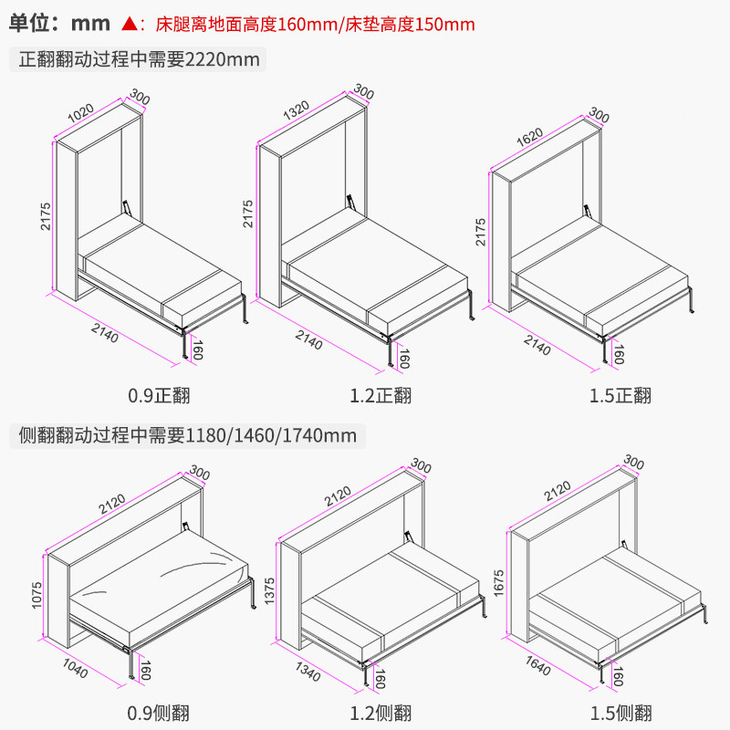 壁床隐形床五金配件 致薄款墨菲床省空间折叠床侧翻2米隐藏翻板床