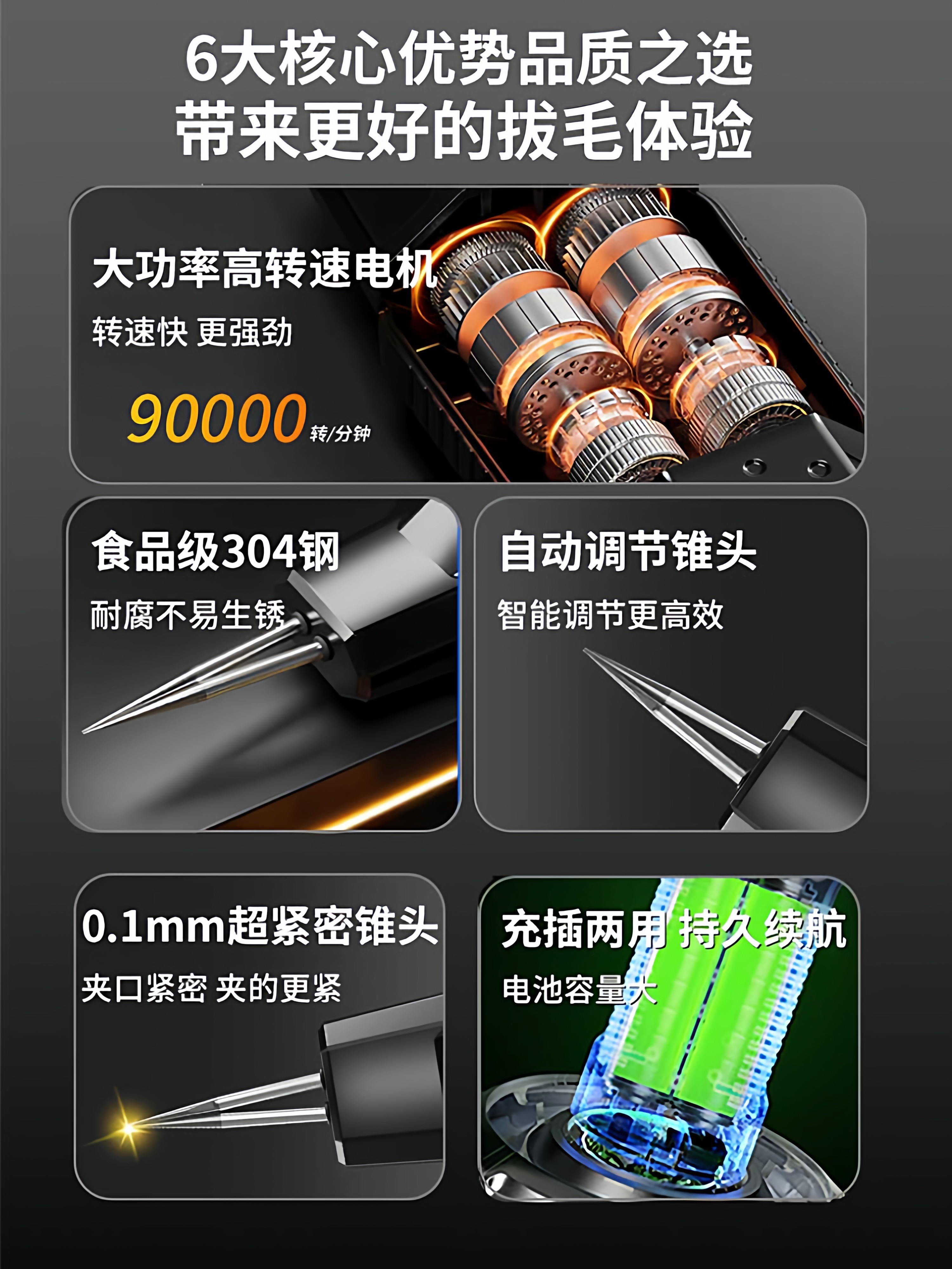 Electric Plucker for Chicken, Duck, and Goose Feathers, Pure Copper Motor, High-Power, Fully Automatic, Pig Hair Poultry Machine, Hair Removal Tool