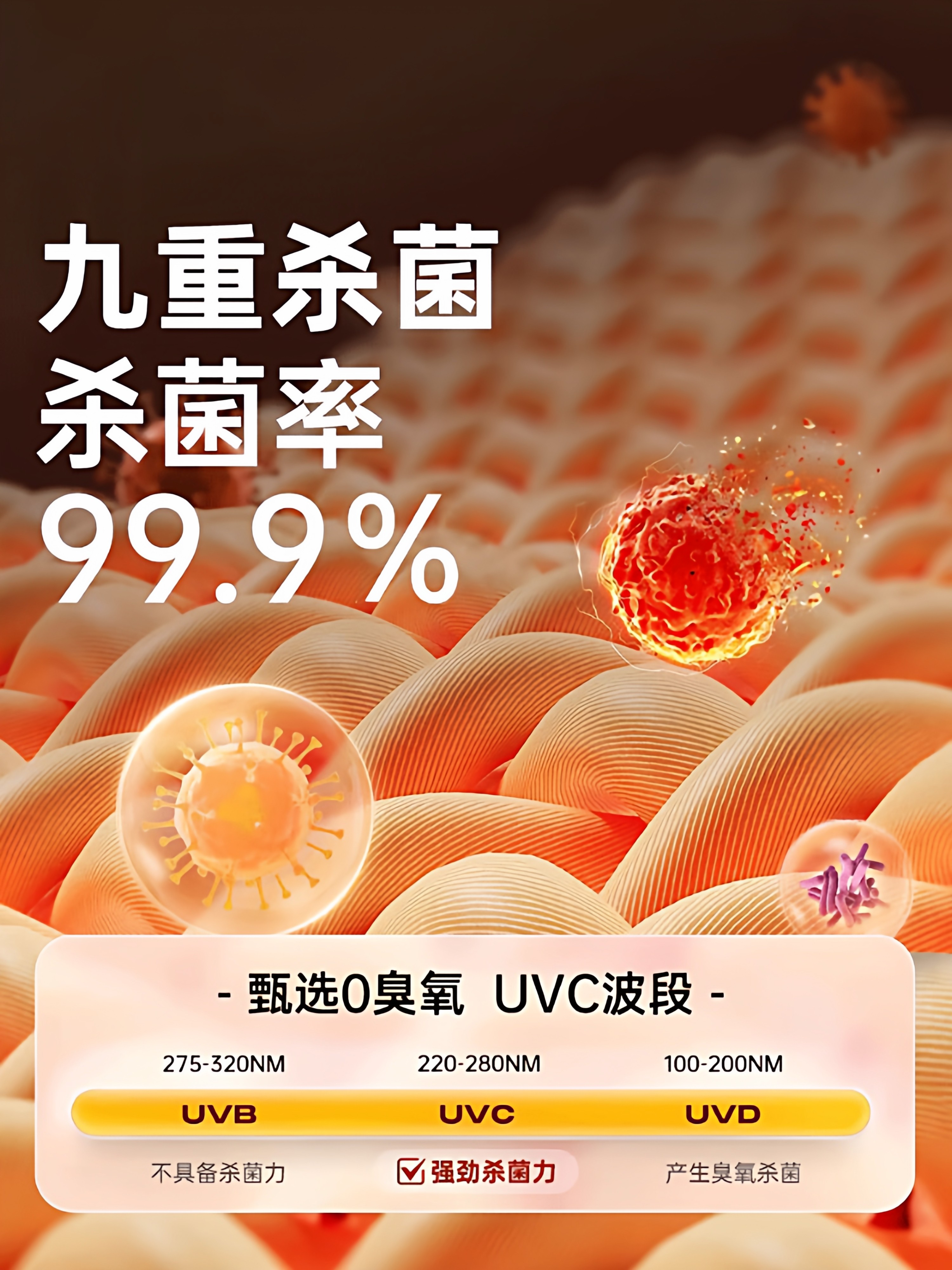 All-In-One Mini Washing Cup for Underwear and Socks, Fully Automatic Two-In-One Small Portable Washing Machine