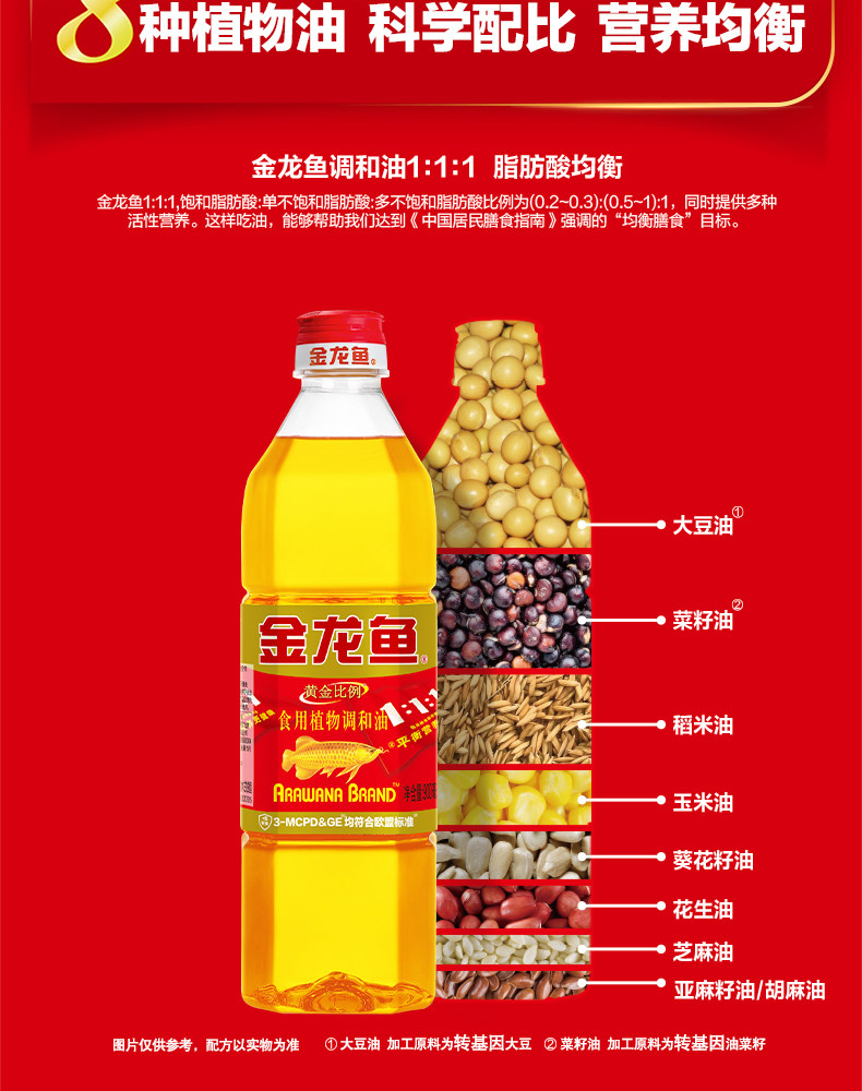安享好物 安享D级调和油-金龙鱼黄金比例调和油 企标
