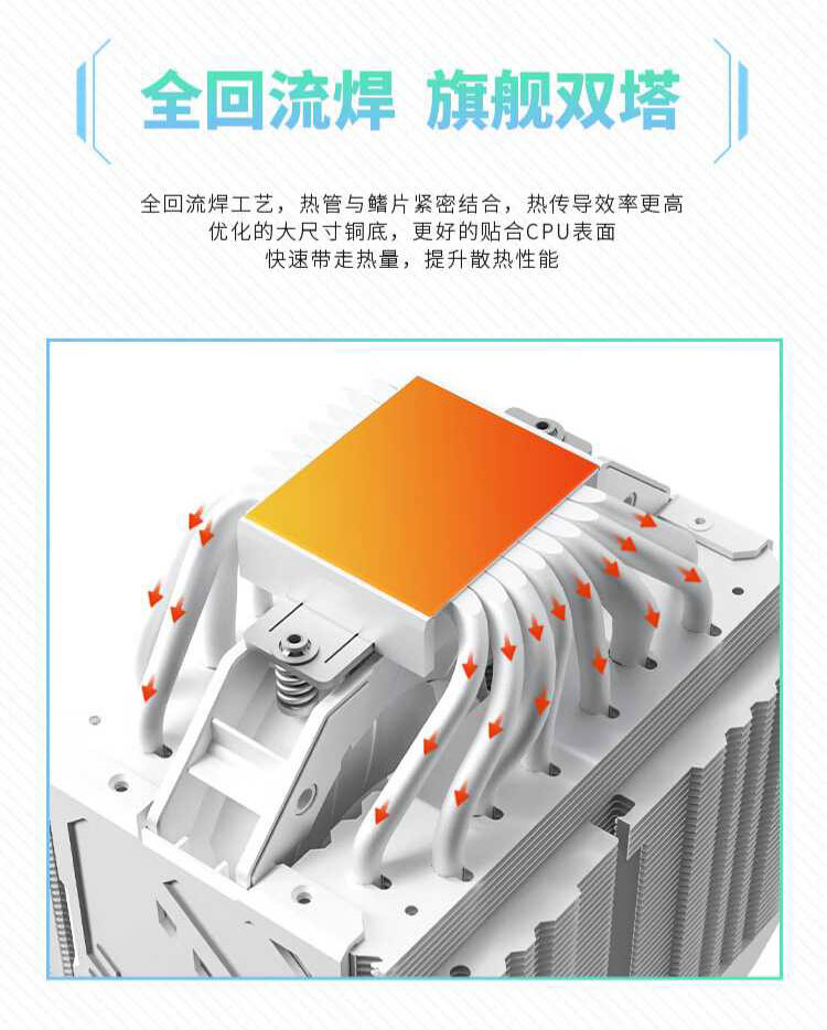 Кулер Valkyrie DX140 LOKI черный для Intel