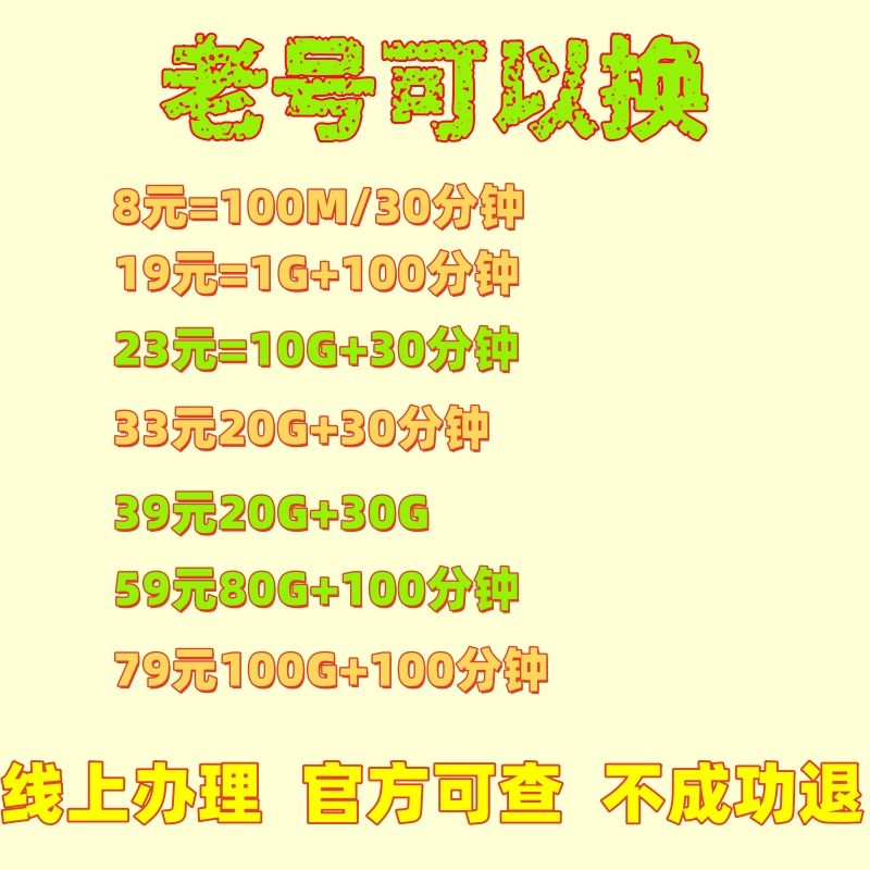 Mobile Phone Switching to a 8-Yuan Plan for Old Users Reduces the Cost of Changing Plans