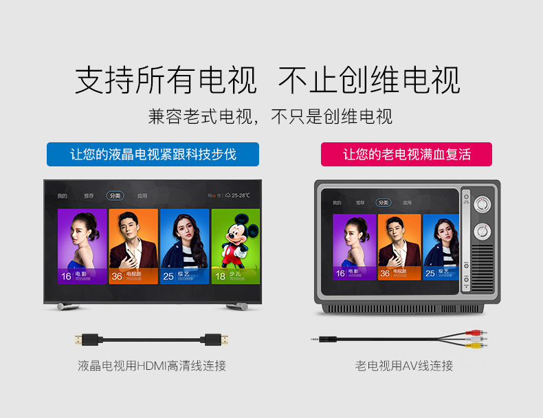 củ phát wifi huawei Skyworth Skyworth T1 Tencent Box Mạng wifi Android Trình phát HD TV set-top box không dây