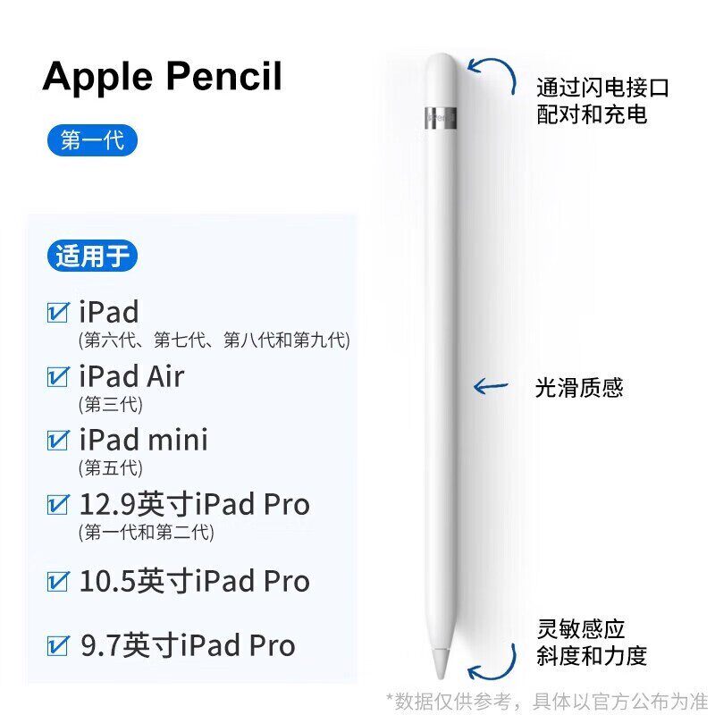 iPad Pro 2025款Apple Pencil触控笔适配问题大揭秘:智能手写新时代来临?-手写笔-淘宝百科网