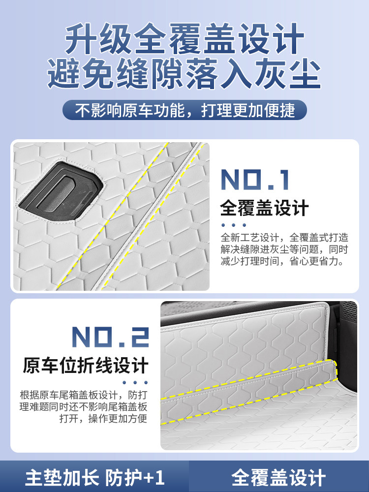 Suitable for Zeekr 9X Full-Coverage Trunk Mat, Leather Trunk Mat, Backrest Anti-Scratch Protection Mat, Interior Modification Parts
