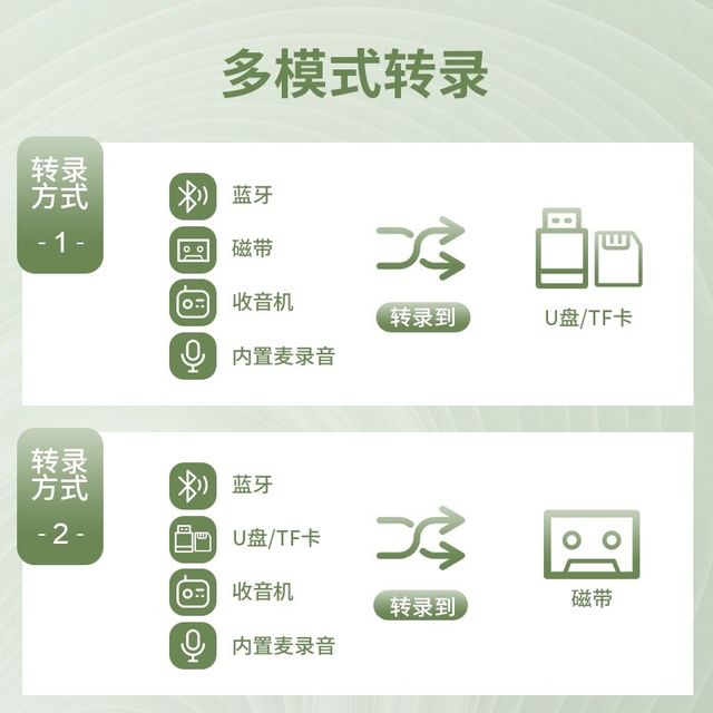 Retro tape b player, old 80s cassette recorder, multifunctional recorder, nostalgic classic sound