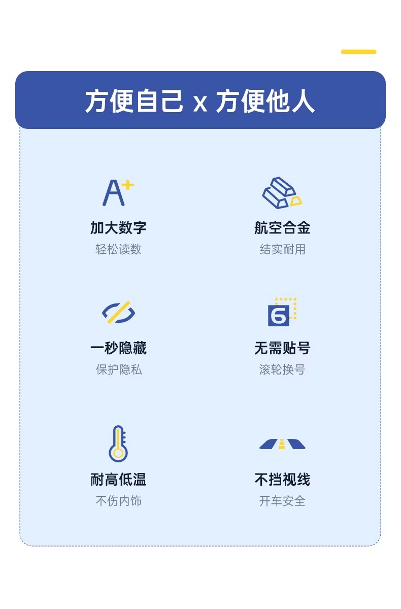 3-in-1 Car Phone Number Plate, Car Window Breaker Hammer, Temporary Car Number Plate, Car Decoration, Car-Specific