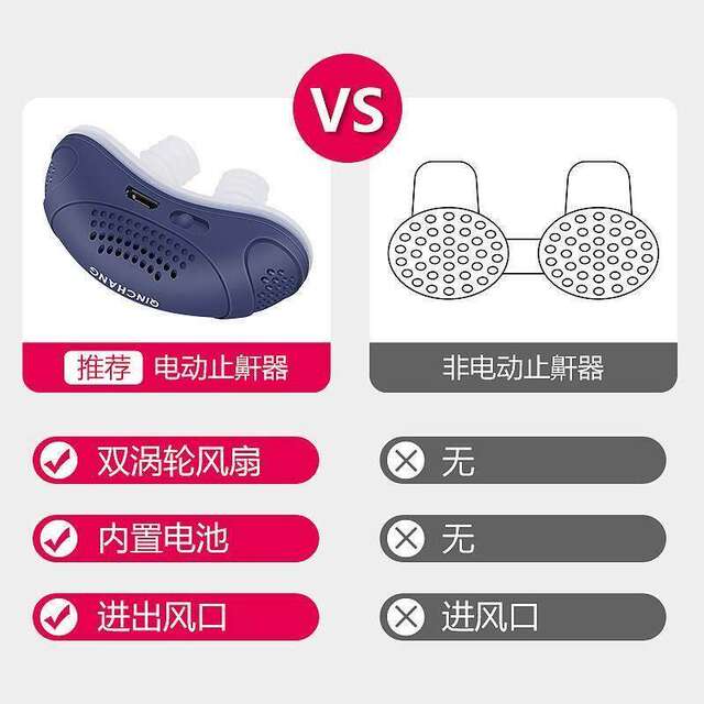 Small universal anti-snoring device to treat snoring, electric anti-snoring anti-snoring silent portable household ventilator