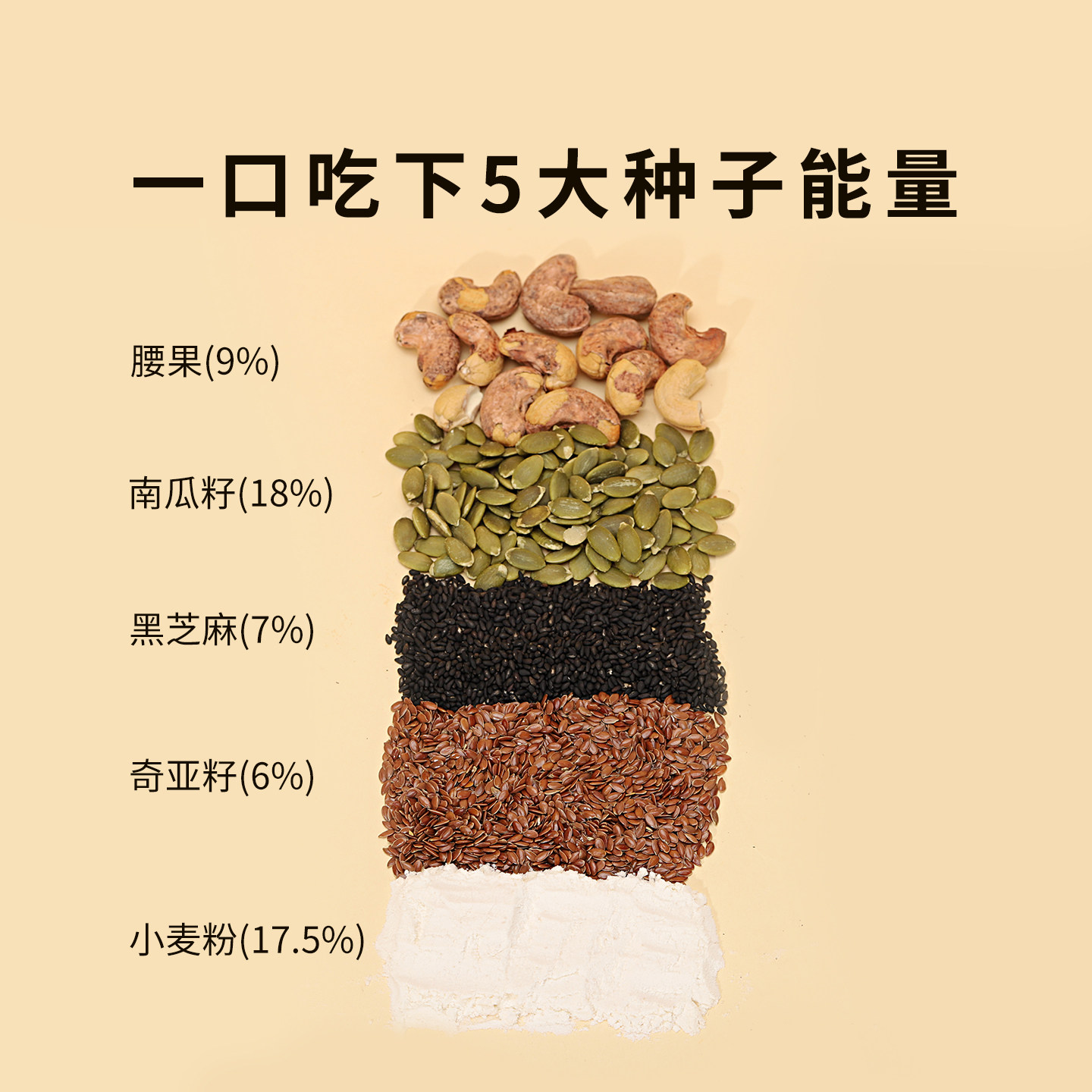 羊爸爸能量种籽饼真的适合孩子当早餐吗?-即食药膳制品-淘宝百科网