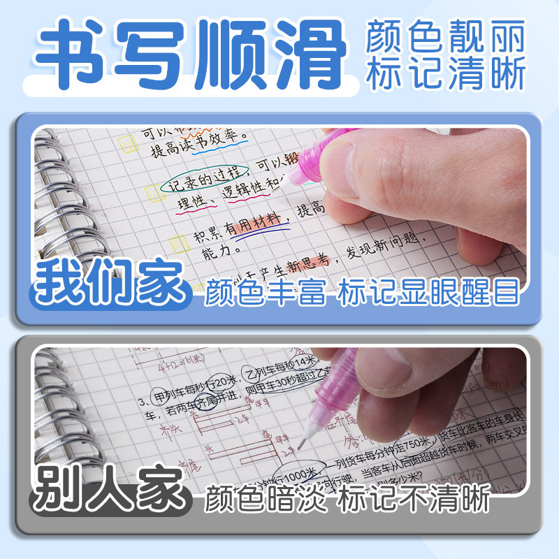 Gel Pen, Liquid Rollerball Pen, Colorful 0.5mm Needle Tip Pen, Black, Blue, Red, Green, High-Capacity, Quick-Drying, Smooth, High-Quality, Niche, Instagram Style, for Teachers, Students, Note-Taking, Journaling