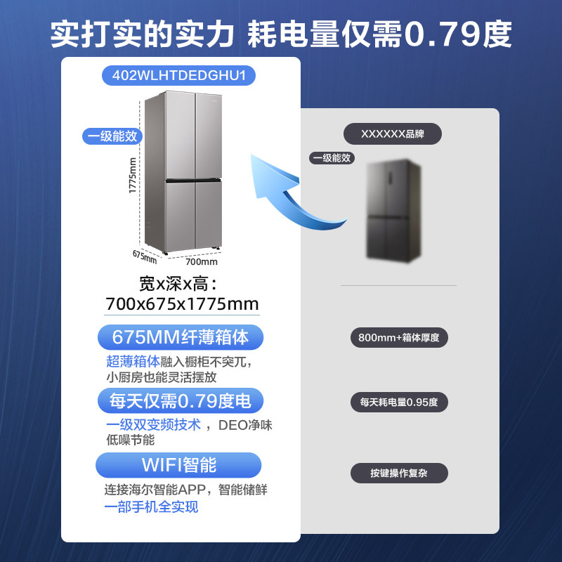 海尔BCD-402WLHTDEDGHU1冰箱图片