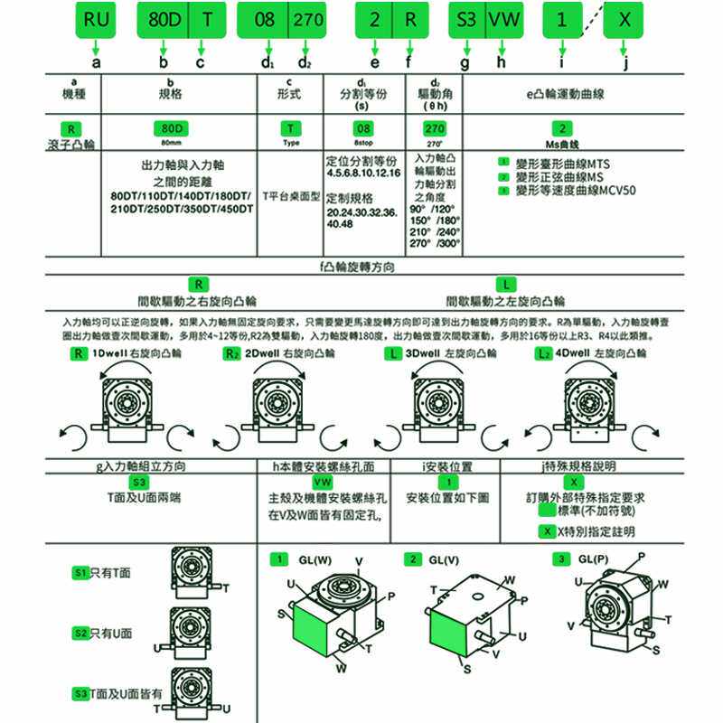 宝戈玛DT分度器,让桌面工作也变得有仪式感_模型制作工具_淘宝游戏网