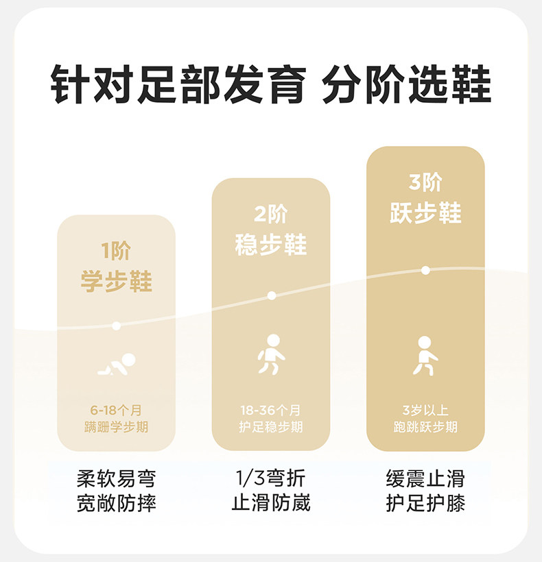 迷你巴拉巴拉儿童鞋子2026秋季新款男童透气运动鞋网面宝宝学步鞋 — 16