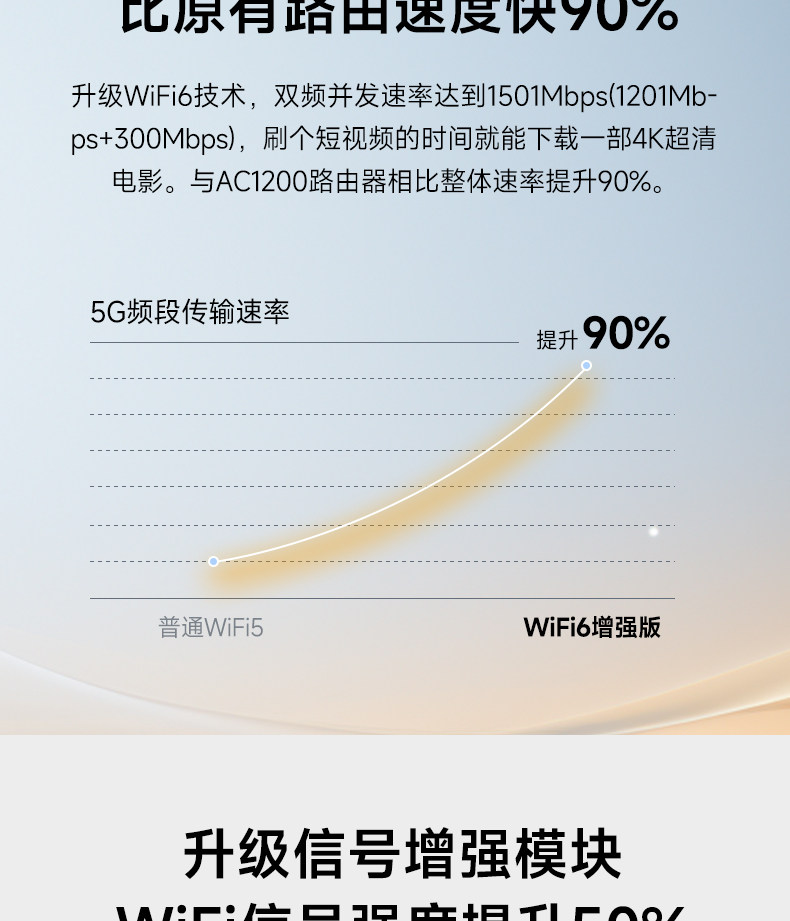 O1CN01ozyHUO1cG1shvbsRF_!!2221148113572.jpg