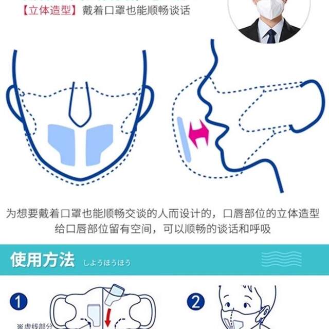 Japanese 3D humidification mask allergic rhinitis protection anti-dry pollen dust cold air mugwort special mask