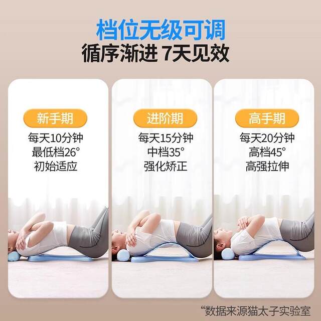 Japanese children's lumbar spine reliever scoliosis corrector improves hunchback training, stretches and opens shoulders and back.