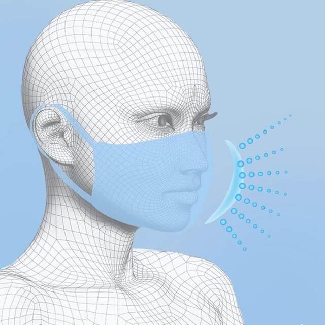 Japanese 3D humidification mask allergic rhinitis protection anti-dry pollen dust cold air mugwort special mask