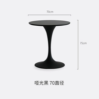 Черная на гриле поверхность краски+черные ноги диаметр 70