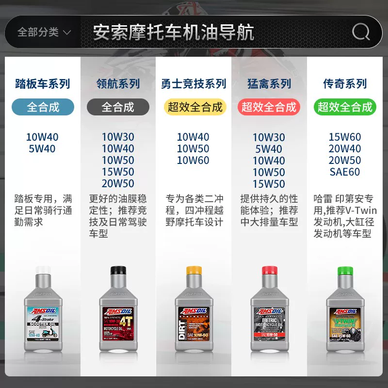 AMSOIL 15W50 мотоциклетное масло полностью синтетическое Чинчилла 300 Серый Камень 250BD Черный флаг Наполеон 450 Ляо
