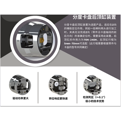 [带故障提醒分度夹头智能预警液压夹头车床专用分度夹具全闭环检测]