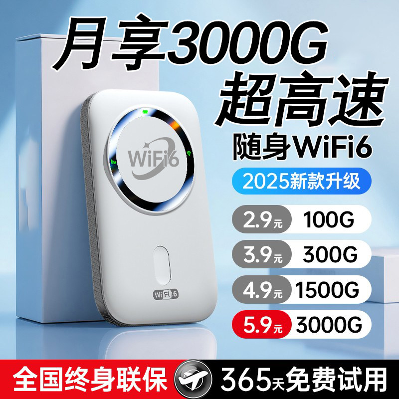 2025 новый беспроводной портативный wifi smart mobile wifi6 с неограниченной скоростью передачи данных национальный универсальный маршрутизатор