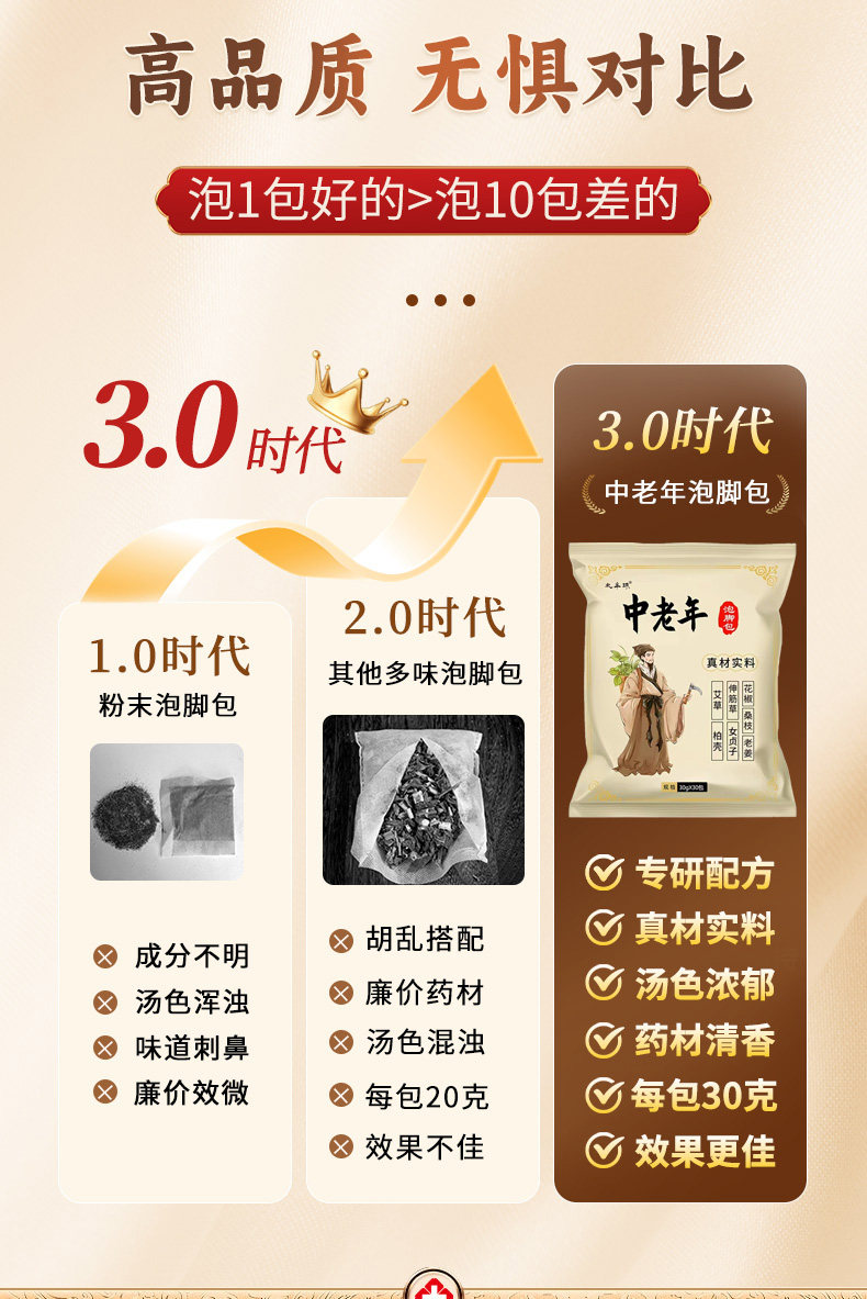 Herbal Foot Soak Pack 30 Bags Mugwort Sichuan Pepper Ginger Traditional Chinese Foot Bath specifications