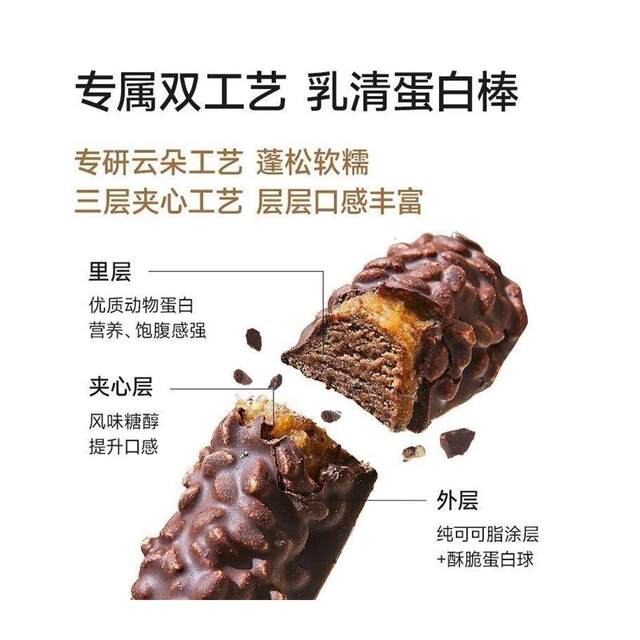 Foyes Whey Protein Bar Meal Replacement Satiety Outdoor Hunger-Relief Energy Bar High Protein Fitness Exercise Snack