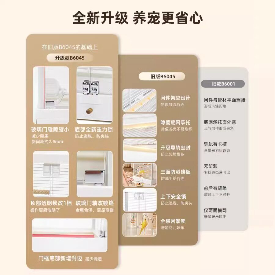 达洋新款全景玻璃鸟笼适合哪些品种？