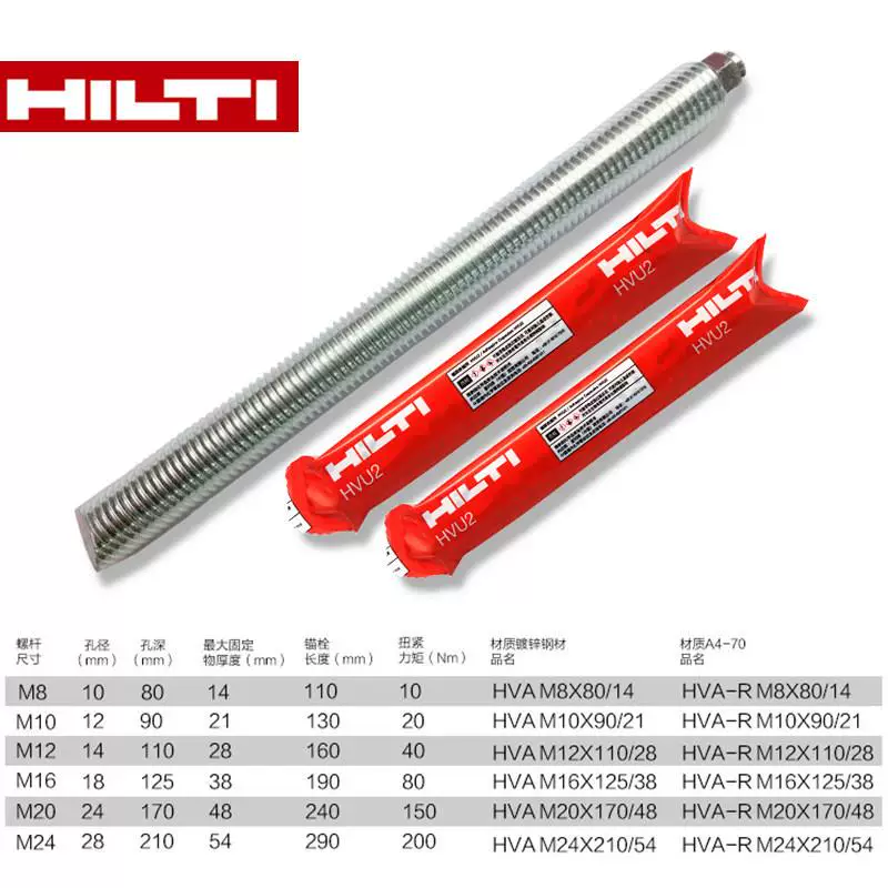 Hilide химические анкеры импорт из Германии Hilide химические анкеры M8M10M12M16M20M24M30 модель