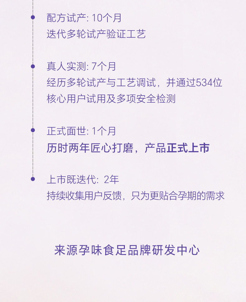孕味食足生姜陈皮酸酸片含维生素B6B1孕妇可吃姜糖片糖果零食 — 5