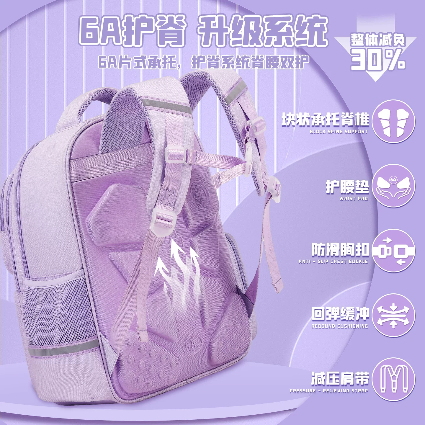 School bag lightweight, high quality capacious backpack, 6 years