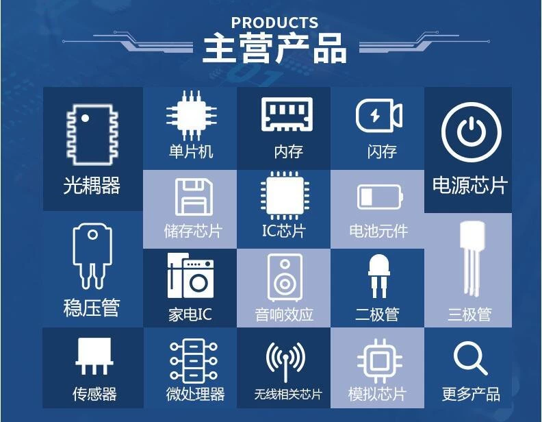 chức năng của ic 7805 MT25QU128ABA1ESE-0SIT SOP2-8 128Mb CŨNG chip nhớ flash mới ban đầu chức năng ic 7400 ic 7805 chức năng