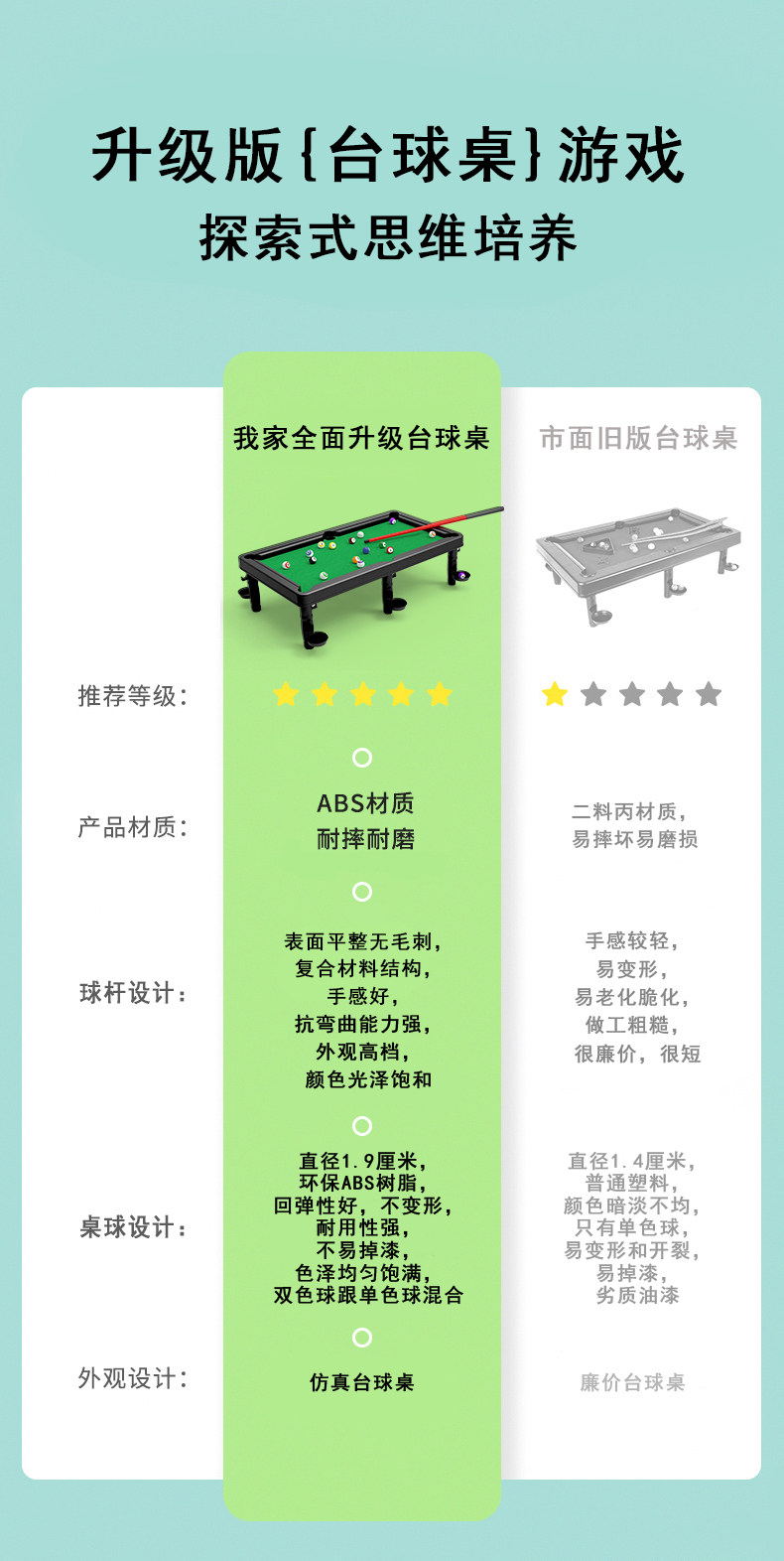 Бильярдный стол 儿童台球游戏男孩台球桌家用迷你桌球台玩具桌面小型室内桌球好玩 Yong Shuo