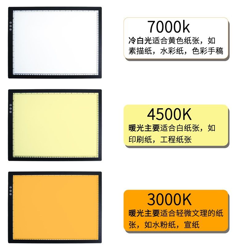 Copying table, copying board, painting, tracing, translucent board, LED animation handwritten newspaper, painting, copying artifact, calligraphy signature