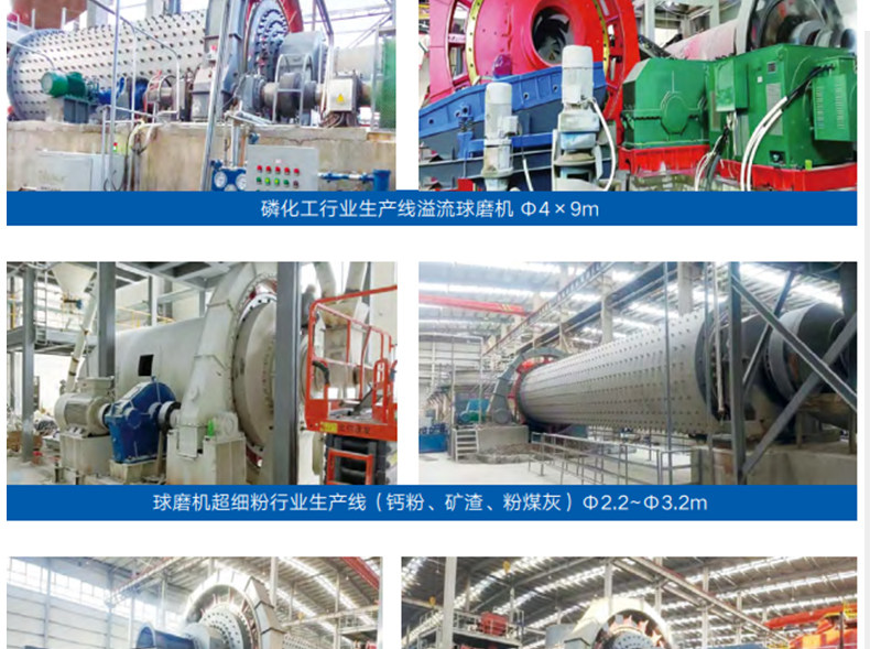 Сушильная установка Jiangsu Xuma для шаровых мельниц