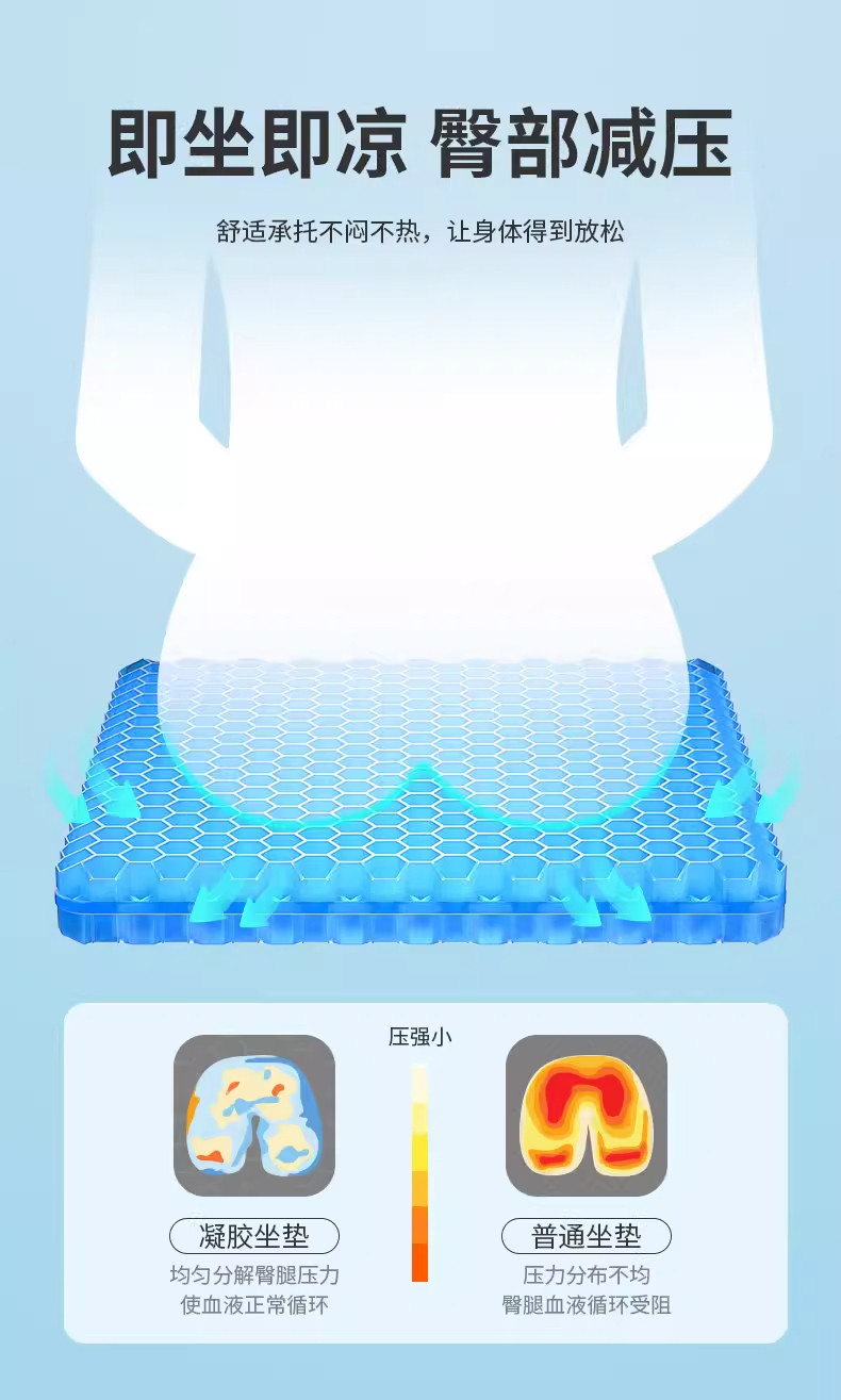 Gel honeycomb seat cushion, enlarged car honeycomb seat pad, ventilated and breathable thick seat cushion, jelly cooling pad, free shipping