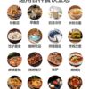 Smart shopkeeper cash register all-in-one catering cashier system fast food milk tea shop takeaway ordering machine ordering cash register