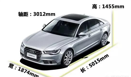 汽車的寬度算後照鏡嗎 很多人猜錯了 淘寶海外