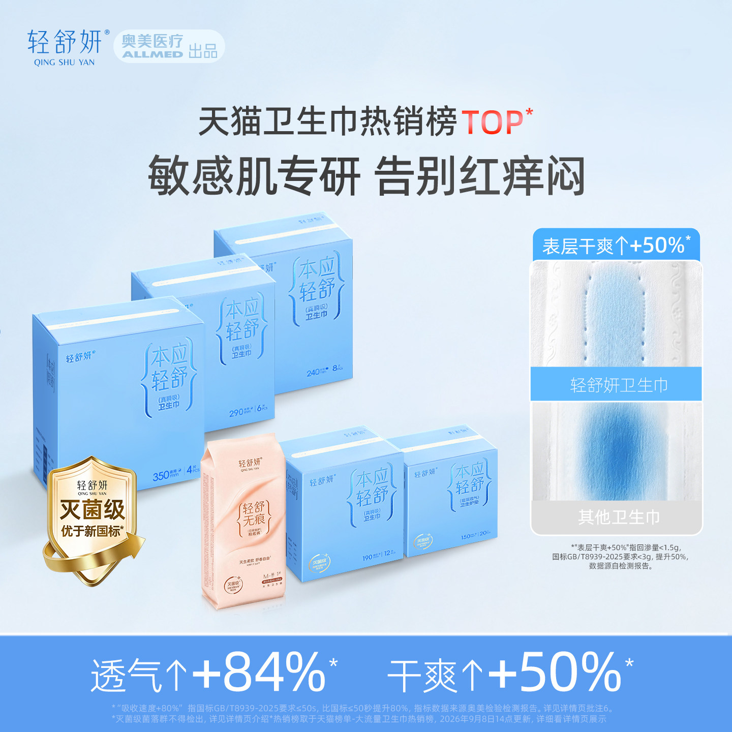 【日夜任选】轻舒妍超薄透气卫生巾灭菌级日用姨妈巾女正品防漏
