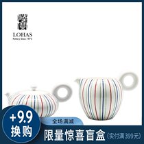 Taiwan Lu Bao tea set New bone China teapot Single pot tea Sea English tea set Tea pot Fair cup Tea cup Tea separator
