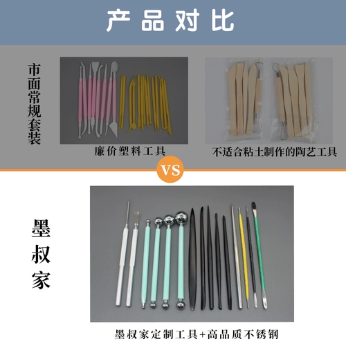 Сверхлегкая глина, набор инструментов ручной работы, фигурка, профессиональная кукла, «сделай сам», полный комплект